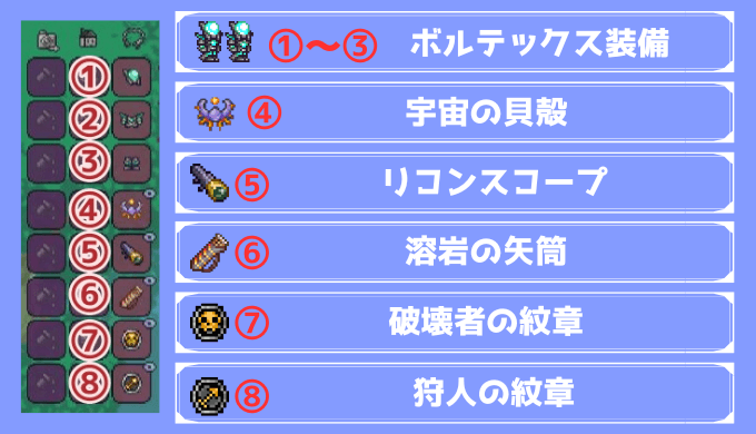 弓の最強装備セット