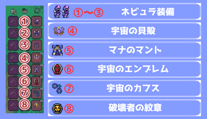 魔法武器の最強装備セット