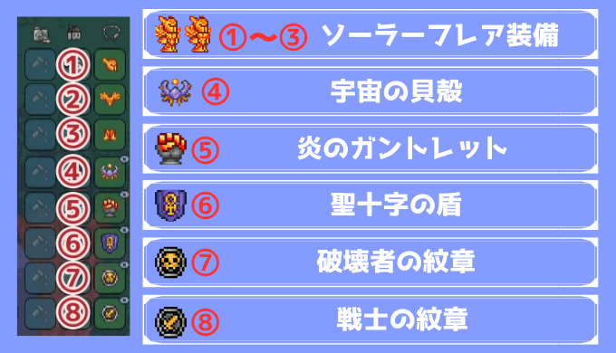 近接武器の最強装備セット