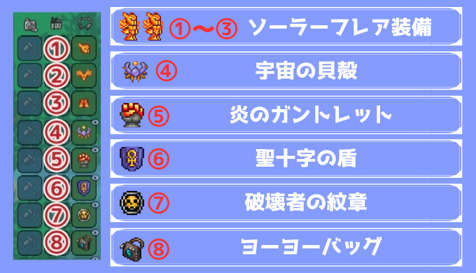 ヨーヨーの最強装備セット