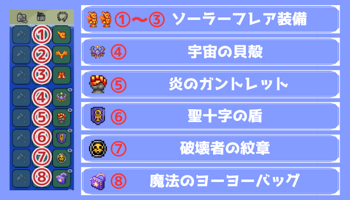 Ver1.4.5ヨーヨーの最強装備セット