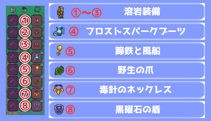 溶岩装備2