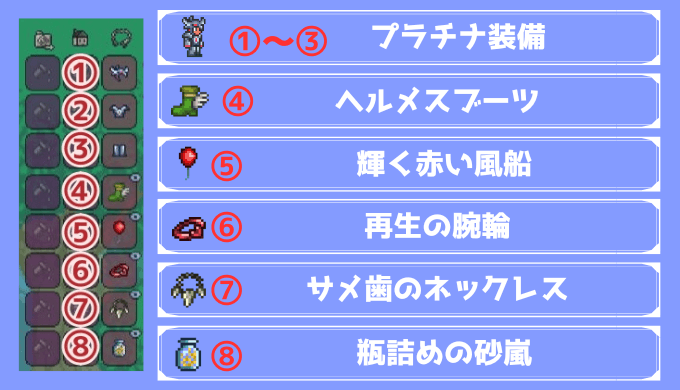 プラチナ装備