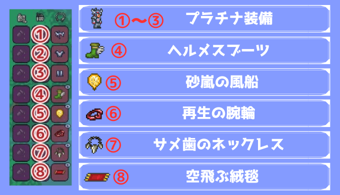 プラチナ装備2