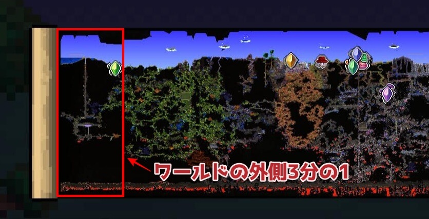 ワールドの外側3分の1の場所に生成される