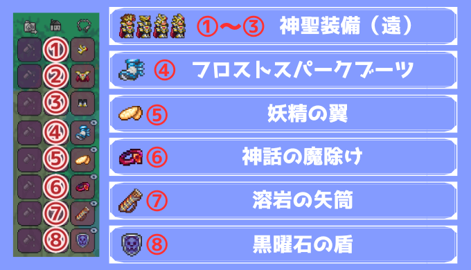 神聖装備