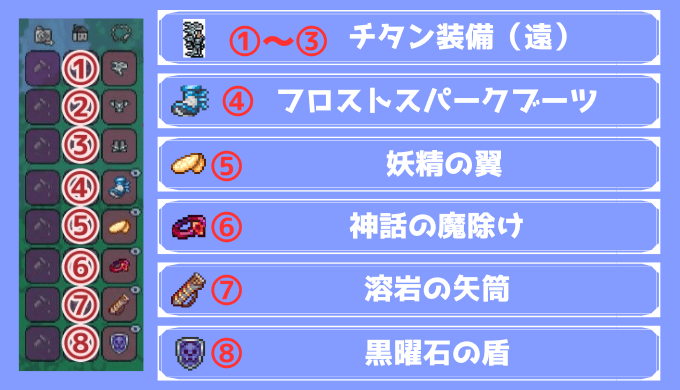チタン装備