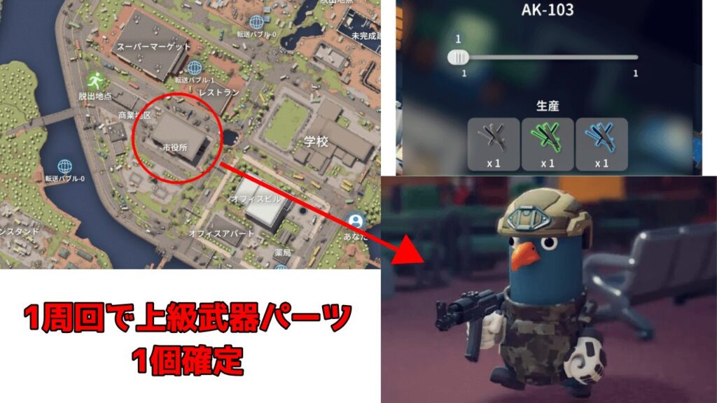 農場町の「市役所」周回